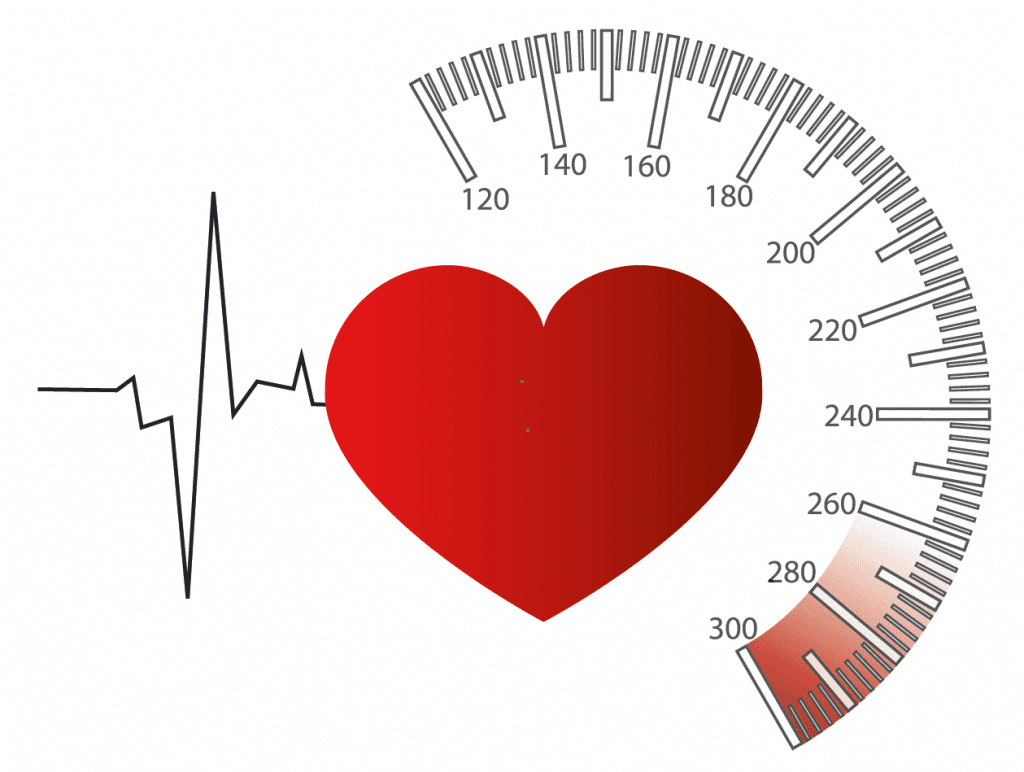 Huyết áp tăng cao ảnh hưởng đến sức khỏe nghiêm trọng